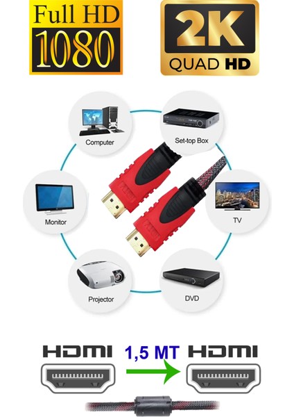 1,5 Metre Örgülü HDMI Kablo - 1.5 Metre HDMI to HDMI Kablo Örgülü Form