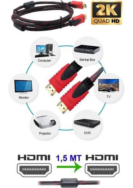 1,5 Metre Örgülü HDMI Kablo - 1.5 Metre HDMI to HDMI Kablo Örgülü Form