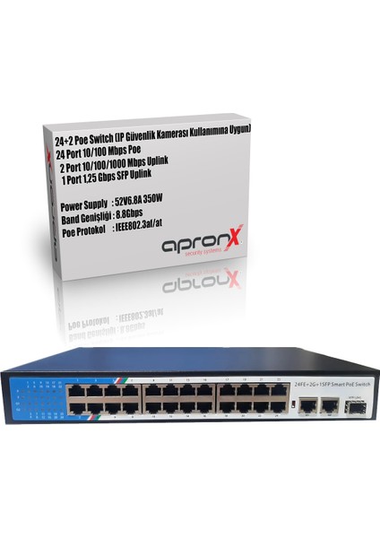 24 Port 10/100 24 Poe Ports+2gb Uplink+1sfp 350W Switch