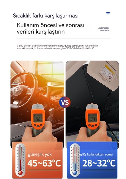 Enjoy Home Araba Güneş Koruma Güneşlik Isı Yalıtımı Güneşlik Ön Cam (Yurt Dışından) indirimleri