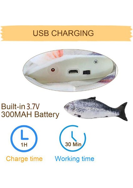 Elektrikli Oyuncak Balık - USB Şarjlı - Catnip ile (Yurt Dışından) modelleri