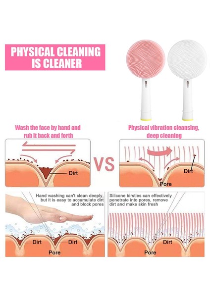Derinlemesine Temizlik Için Yüz Temizleme Silikon Fırçası Pembe (Yurt Dışından)
