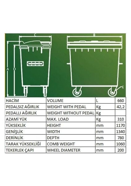 Konteyner 660 Lt Renkli indirimleri