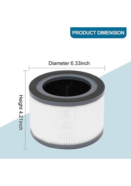 Levoit Vista 200 200-RF, 3'ü 1 Arada Hava Temizleyici Yedek Filtre (Yurt Dışından)