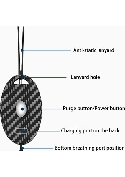 Yeni Asılı Boyun Hava Temizleyici Kişisel Giyilebilir Mini Taşınabilir 5 (Yurt Dışından) indirimleri
