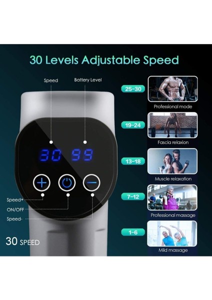 X3PRO Masaj Tabancası 24V Spor 30 Hız Vurmalı Süper Sessiz Fırçasız Motor modelleri