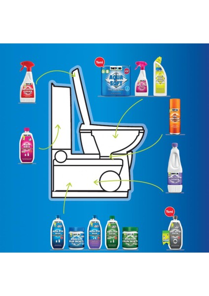 Aqua Kem Blue 2 Litre fırsatları