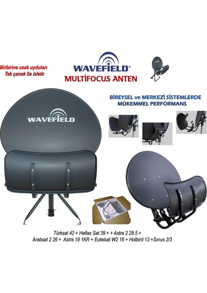 Wave Field Wavefield T90 Multifocus Çanak Anten