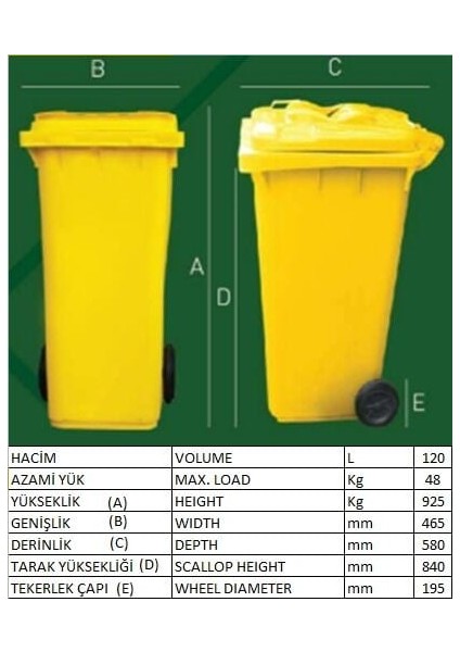 Konteyner 120 Lt Yeşil