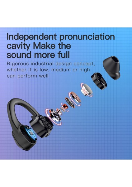 Bluetooth Kablosuz Kulaklık - Siyah (Yurt Dışından)