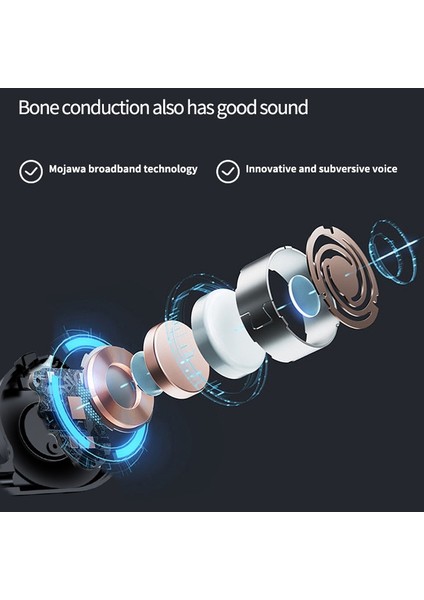 Bluetooth Kablosuz Kulaklık - Yeşil (Yurt Dışından)