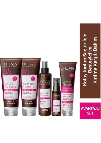 Argan Yağı&Keratin Kolay Kırılan Yıpranmış Saçlara Özel Saç Bakım Seti-Vegan