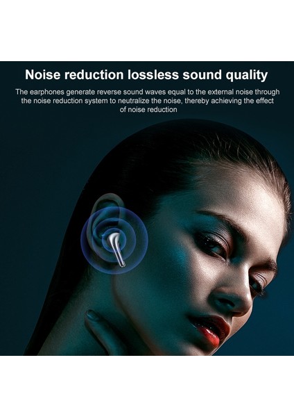 Bluetooth Kablosuz Kulaklık - Beyaz (Yurt Dışından) modelleri