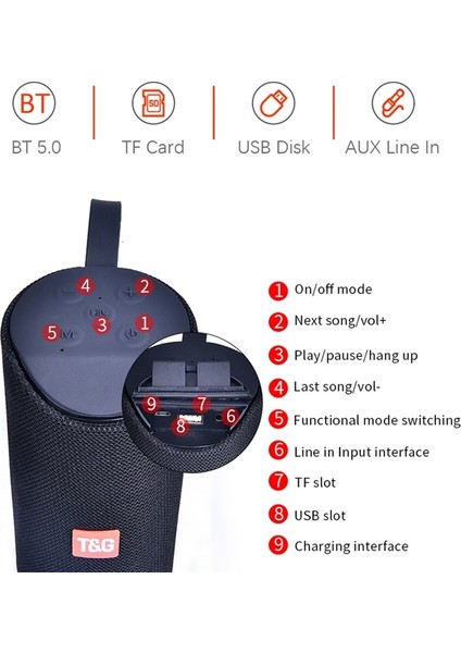 LED Taşınabilir Bluetooth Hoparlör Açık Su Geçirmez Subwoofer (Black) (Yurt Dışından) fiyatları