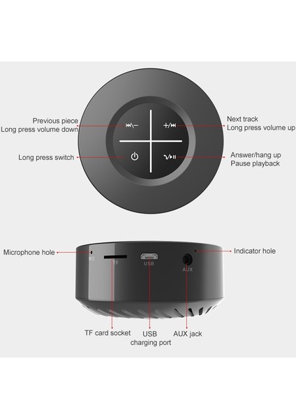 Mini Akıllı Araba Kart Taşınabilir Subwoofer Bluetooth Hoparlör (Pink) (Yurt Dışından) fiyatları