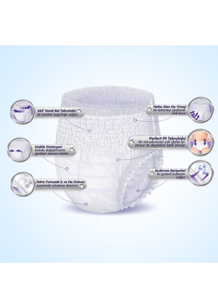 Emici Külot Large 8 Adet fırsatları