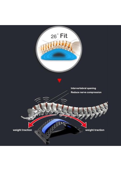 Relax Bel Masaj Kolonu Düzeltici (Yurt Dışından)