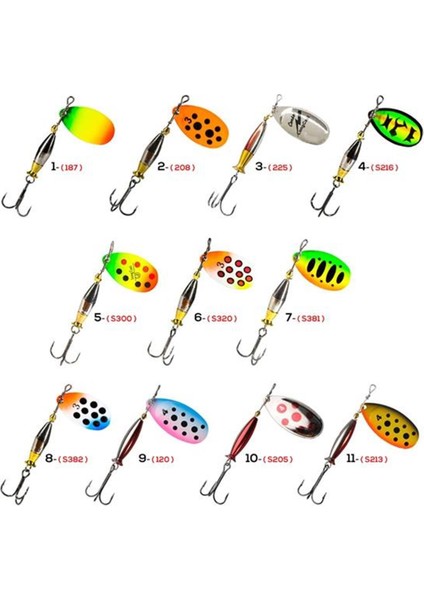 5129 Long Cast Spinner No:3 (12 Gr) Döner Kaşık Yem fiyatları