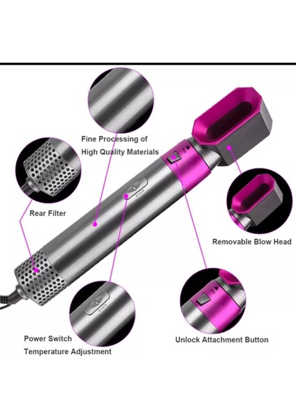 5 In 1 Profesyonel Saç Şekillendirici Fırça Taraklı Kurutma Fön Makinesi 1000 Watt modelleri