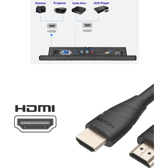 Apronx APX-154K 1,5 Metre 4K Ultra Hd 2.0V HDMI Kablo