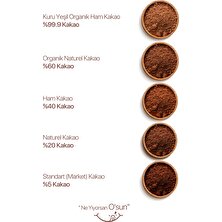 Kuru Yeşil Organik Ham Kakao 150 gr | Glutensiz | Vegan | Katkı Yok
