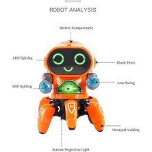 Bestone Elektrikli Dans Eden Robot - Beyaz (Yurt Dışından)