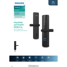 Philips Easykey DDL603E-5HWS Akıllı Kollu Kapı Kilidi