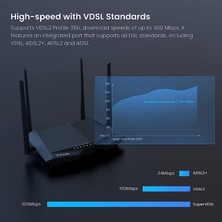 Tenda V12 867 Mbps 4 Port Adsl2+/vdsl Kablosuz Fiber Modem 4 Anten