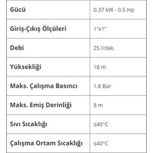 Al-Mak 0.5 HP-220V-Hidromatlı Bronz Fan Su Pompası-1 Kat 1 Daire Hidrofor