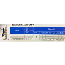 Al-Mak Doma 1 HP-220V-4" Helezon Fanlı Temiz Su Derinkuyu Dalgıç Pompa+10 Mt. Kablo