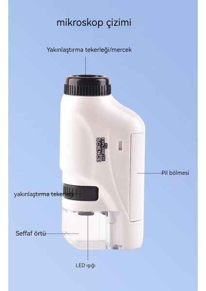Çocuklar Için Portatif Mikroskop Oyuncak Dış Mekan Tabanlı El Tipi (Yurt Dışından)