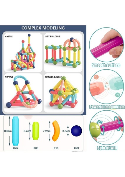 100'Lü Manyetik Çubuk Yapı Taşları Oyun Mıknatısları Seti (Yurt Dışından)