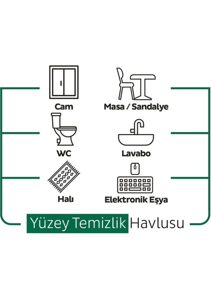 Easy Clean Yüzey Temizlik Havlusu 50 Yaprak