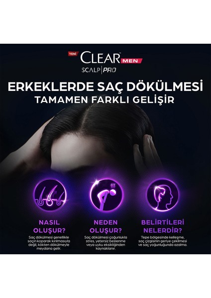 Men Scalp Pro Güçlendirici Serum Saç Dökülmesine Karşı 70 ml x 2