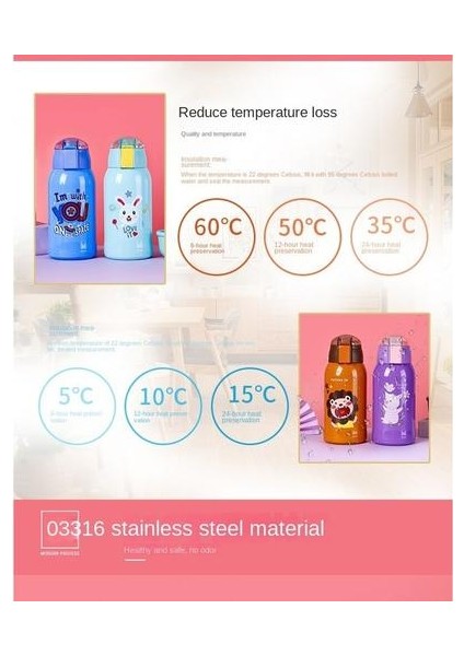 316 Paslanmaz Çelik Çocuk Soğuk Yalıtım Kupası Led Akıllı Termos Su Kupası 500ml (Yurt Dışından) fırsatları