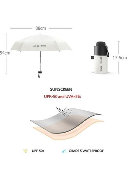 Rüzgar Geçirmez Dayanıklı Katlanabilir Şemsiye - Beyaz (Yurt Dışından) fırsatları