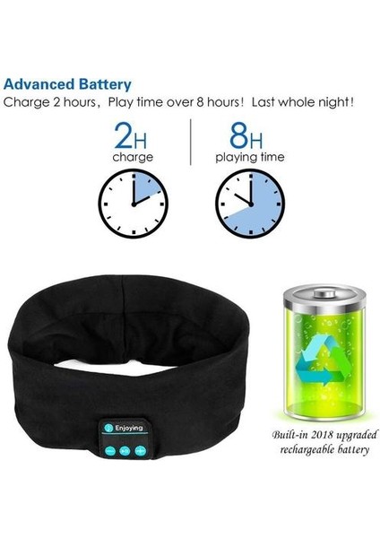 Bluetooth Kafa Bandı Uyku Kulaklıkları, Kablosuz Müzik Spor Kafa Bantları Uyku Kulaklıkları, Uzun Süreli Oyun Egzersizi, Koşma, Yoga (Yurt Dışından)