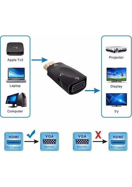 Hdmı Uyumlu - Ses Kablolu Vga Adaptör Dönüştürücü Erkek - Dişi 1080p Pc/Hdtv Için (Yurt Dışından) fiyatları