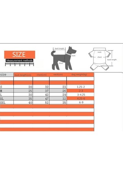 Ekose Köpek Giysileri, Köpekler Için Pamuklu Yastıklı Giysiler, Soğuk Ve Sıcak Evcil Hayvan Giysileri (Yurt Dışından) fiyatları