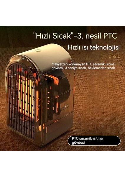 Masaüstü Isıtıcı Sıcak Fan (Yurt Dışından) modelleri