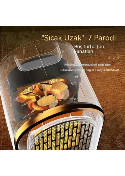 Masaüstü Isıtıcı Sıcak Fan (Yurt Dışından) fırsatları