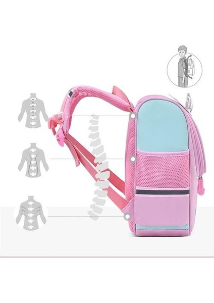Unicorn Desenli Okul Sırt Çantası - Pembe (Yurt Dışından) fırsatları