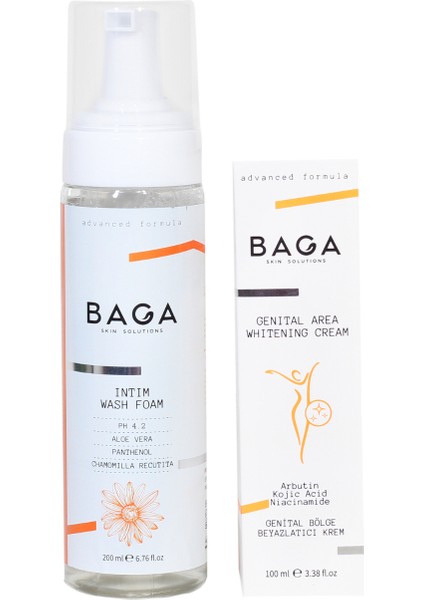 Genital & Intim Bakım 2'li Set