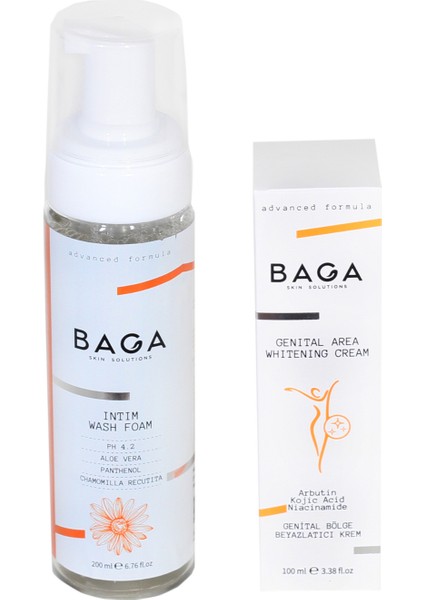 Genital & Intim Bakım 2'li Set