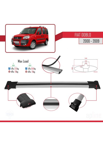 Fiat Doblo 2000-2009 Arası ile Uyumlu Fly Model Ara Atkı Tavan Barı Gri 4 Adet Bar modelleri