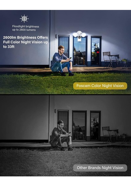 2.4g/5ghz Wifi Projektör Kamera - Siren Alarmlı