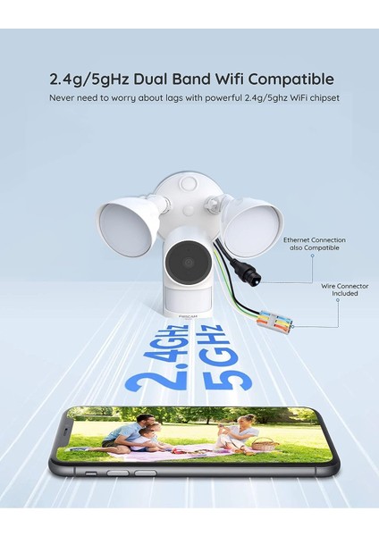 2.4g/5ghz Wifi Projektör Kamera - Siren Alarmlı