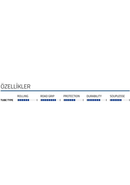 Lugano Iı 700X25 Katlanır Dış Lastik