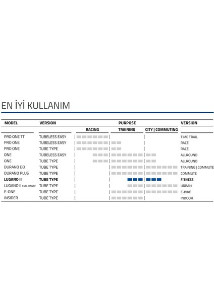 Lugano Iı 700X25 Katlanır Dış Lastik