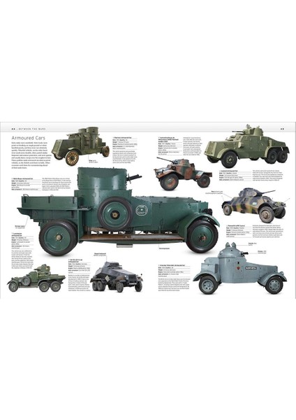 Tank Book - DK modelleri